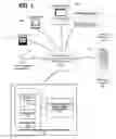 Fig. 02 - Searching code based on learned programming construct patterns and NLP similarity