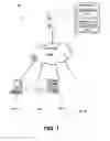 Fig. 02 - System and method for automatically testing an application programming interface (API)