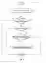 Fig. 10 - Runtime memory management using multiple memory managers