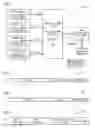 Fig. 02 - Cache management request fusing