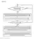 Fig. 08 - Cache management request fusing