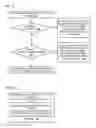 Fig. 09 - Cache management request fusing