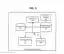 Fig. 09 - CACHE FLUSHING UTILIZING LINKED LISTS