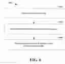 Fig. 07 - Main memory prefetch operation and multiple prefetch operation