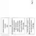 Fig. 07 - FAIL-SAFE WRITE BACK CACHING MODE DEVICE DRIVER FOR NON VOLATILE STORAGE DEVICE