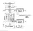 Fig. 01 - Compaction for memory hierarchies