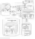 Fig. 01 - Method and Computer Program Product for Implementing an Identity Control System