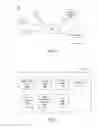 Fig. 02 - Determining user personality characteristics from social networking system communications and characteristics