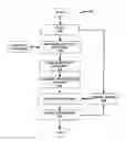 Fig. 01 - SYSTEM AND METHOD FOR CATEGORICALLY SCORING ELECTRONIC DOCUMENTS