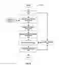 Fig. 06 - SYSTEM AND METHOD FOR CATEGORICALLY SCORING ELECTRONIC DOCUMENTS