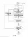 Fig. 09 - SYSTEM AND METHOD FOR CATEGORICALLY SCORING ELECTRONIC DOCUMENTS