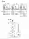 Fig. 06 - POSIX-COMPATIBLE FILE SYSTEM, METHOD OF CREATING A FILE LIST AND STORAGE DEVICE