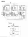Fig. 07 - POSIX-COMPATIBLE FILE SYSTEM, METHOD OF CREATING A FILE LIST AND STORAGE DEVICE