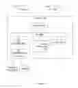 Fig. 09 - Data trend analysis