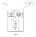 Fig. 02 - INDEX BUILDING IN RESPONSE TO DATA INPUT