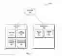 Fig. 02 - ENTERPRISE KNOWLEDGE AND REFERENCE DATA DRIVEN PERSISTENCE IN HYBRID MASTER DATA MANAGEMENT