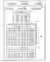 Fig. 01 - Efficient full delete operations