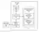 Fig. 01 - Transitive local predicated across multiple joins