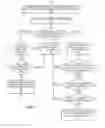 Fig. 04 - Transitive local predicated across multiple joins