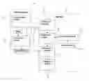 Fig. 01 - METHOD AND SYSTEM FOR SEARCHING FOR AT LEAST A SPECIFIC DATUM IN A USER UNIT