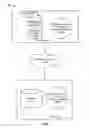 Fig. 02 - Bootstrapping the data lake and glossaries with ‘dataset joins’ metadata from existing application patterns