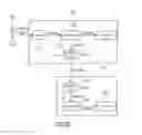 Fig. 06 - APPARATUS, SYSTEM AND METHOD FOR EFFICIENT AND LOW-DELAY SYNCHRONIZATION OF GRAPH-SHAPED DATA STRUCTURES