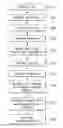Fig. 01 - Leveraging enterprise content