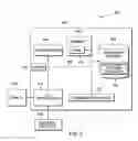 Fig. 06 - Augmenting search queries based on personalized association patterns