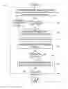 Fig. 01 - METHODS AND SYSTEMS FOR TESTING PERFORMANCE OF BIOMETRIC AUTHENTICATION SYSTEMS