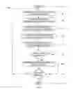 Fig. 06 - METHODS AND SYSTEMS FOR TESTING PERFORMANCE OF BIOMETRIC AUTHENTICATION SYSTEMS