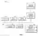 Fig. 06 - SYSTEM AND METHOD FOR SEARCHING A BOOKMARK AND TAG DATABASE FOR RELEVANT BOOKMARKS