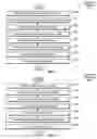 Fig. 07 - SYSTEM AND METHOD FOR SEARCHING A BOOKMARK AND TAG DATABASE FOR RELEVANT BOOKMARKS