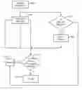 Fig. 01 - Non-blocking registration in distributed transactions