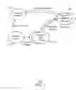 Fig. 02 - Non-blocking registration in distributed transactions