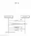 Fig. 07 - Radio frequency identification (RFID) reader, RFID tag, and method thereof for performing write check of tag data