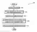 Fig. 01 - Fingerprinting and matching log streams
