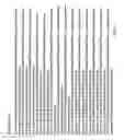 Fig. 05 - Fingerprinting and matching log streams