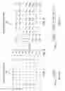 Fig. 08 - Fingerprinting and matching log streams
