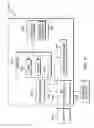 Fig. 10 - Fingerprinting and matching log streams