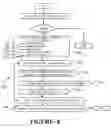 Fig. 09 - Engineering validation and audit tool independent of design and product management platforms
