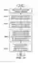Fig. 09 - Advanced logistics analysis capabilities environment