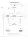 Fig. 01 - Multimedia communication system and method
