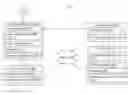 Fig. 01 - CONTEXTUALLY AWARE BILLBOARD DISPLAY DEVICES USING WIRELESS BEACON DEVICE COMMUNICATIONS