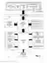 Fig. 02 - Method and apparatus for intelligent cloud-based graphics updates