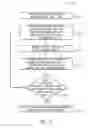 Fig. 09 - Systems and methods for assessing a facility based on audio/visual delta analysis