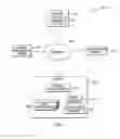 Fig. 02 - ACCESS AUTHORIZATION BASED ON PHYSICAL LOCATION