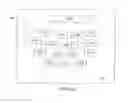 Fig. 10 - Handheld wagering game system and methods for conducting wagering games thereupon