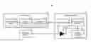 Fig. 01 - Nonvolatile memory device that stores data from completed write requests on a power abnormality