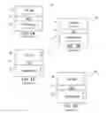 Fig. 02 - Method and system for providing a smart memory architecture