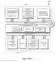 Fig. 16 - Method and system for providing a smart memory architecture